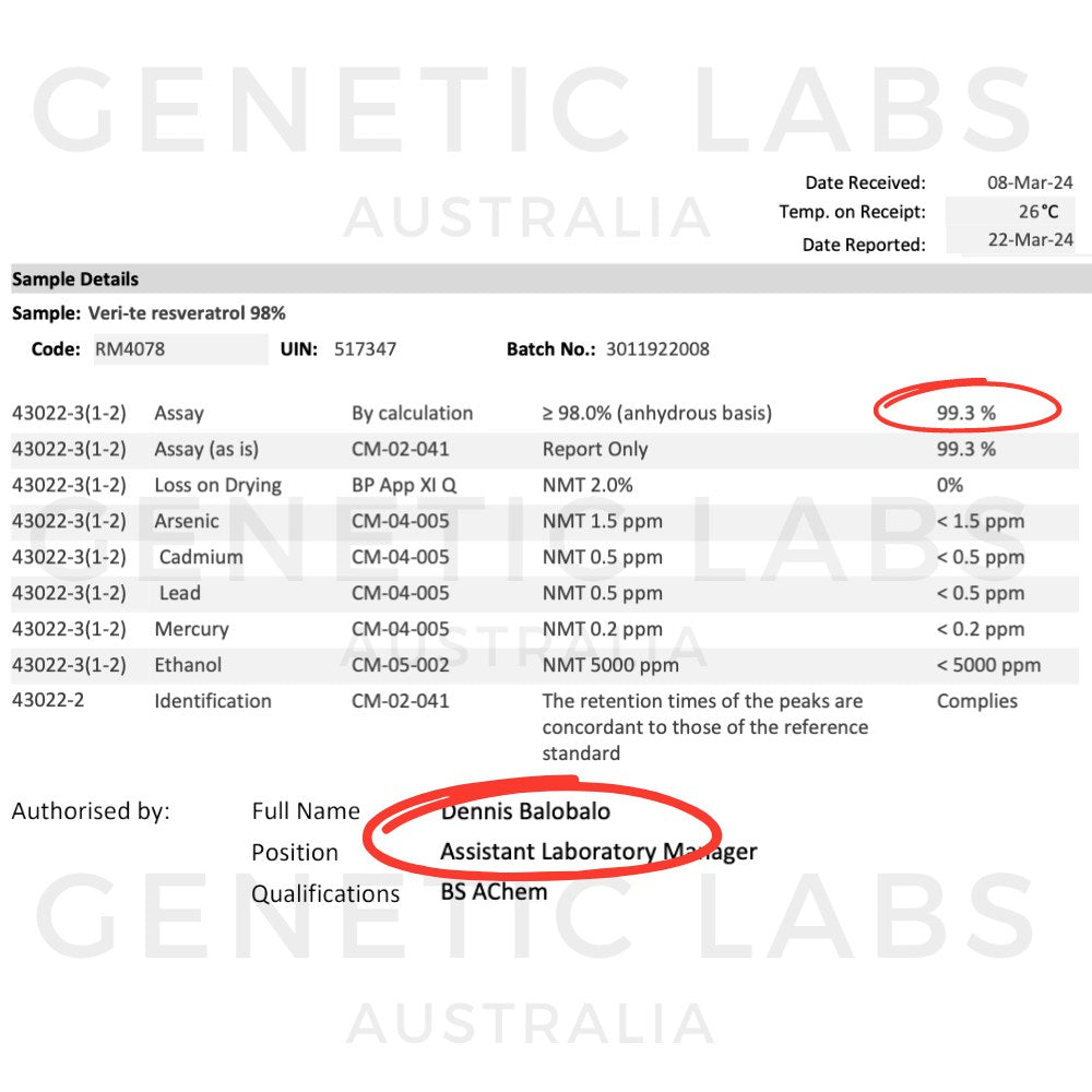 Dr David Sinclair's Longevity Supplement Stack: NMN and Resveratrol - Genetic Labs Australia